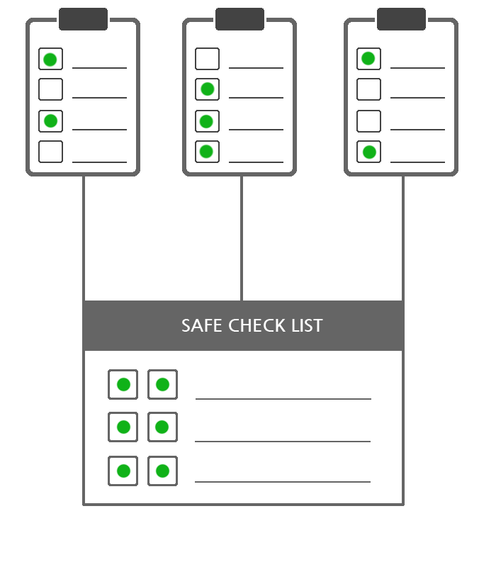 car_safe_list