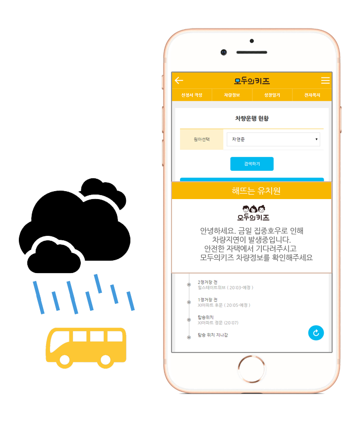 car_weather